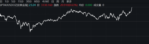 股票配资知识网 美法官：政府削减对国家卫生研究院的拨款“违法”且“无效”