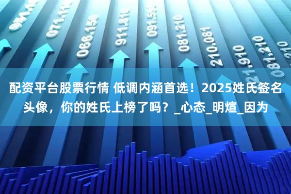 配资平台股票行情 低调内涵首选！2025姓氏签名头像，你的姓氏上榜了吗？_心态_明煊_因为